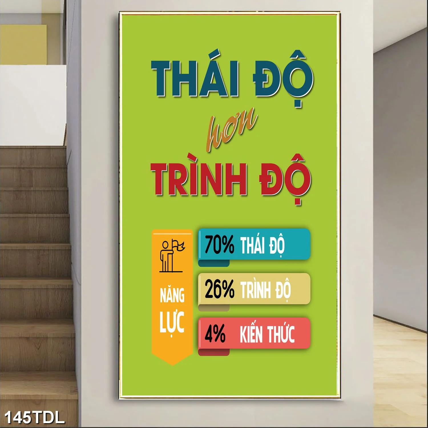 145TDL-7.jpg 145TDL 7 - Tại sao thái độ quan trọng hơn trình độ?
